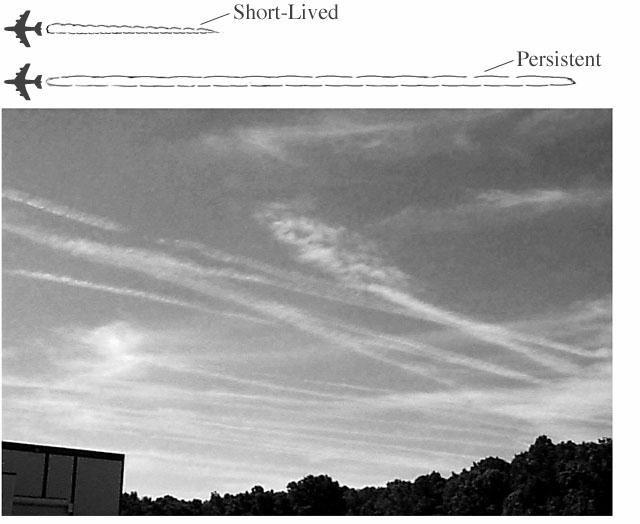 image of short-lived and persistent contrails